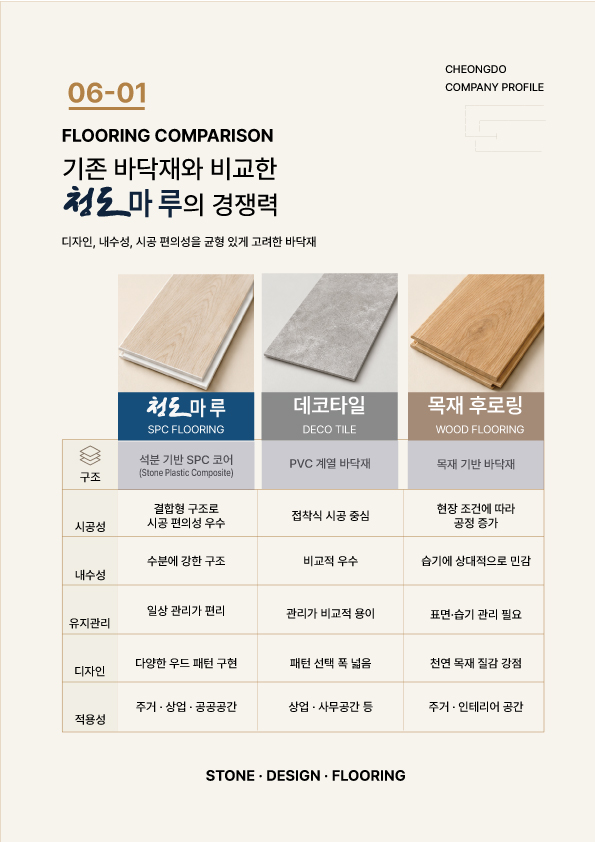 청도 카탈로그 19페이지